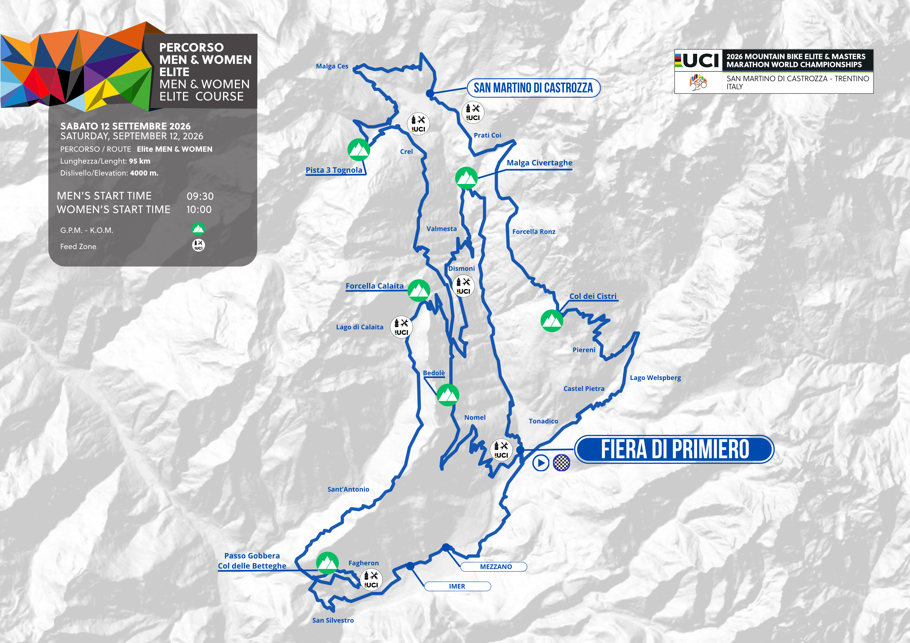 CAMPIONATO DEL MONDO ELITE MARATHON